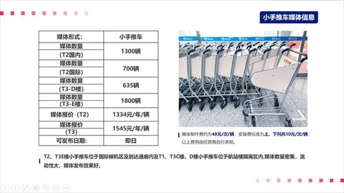 北京首都国际机场先容